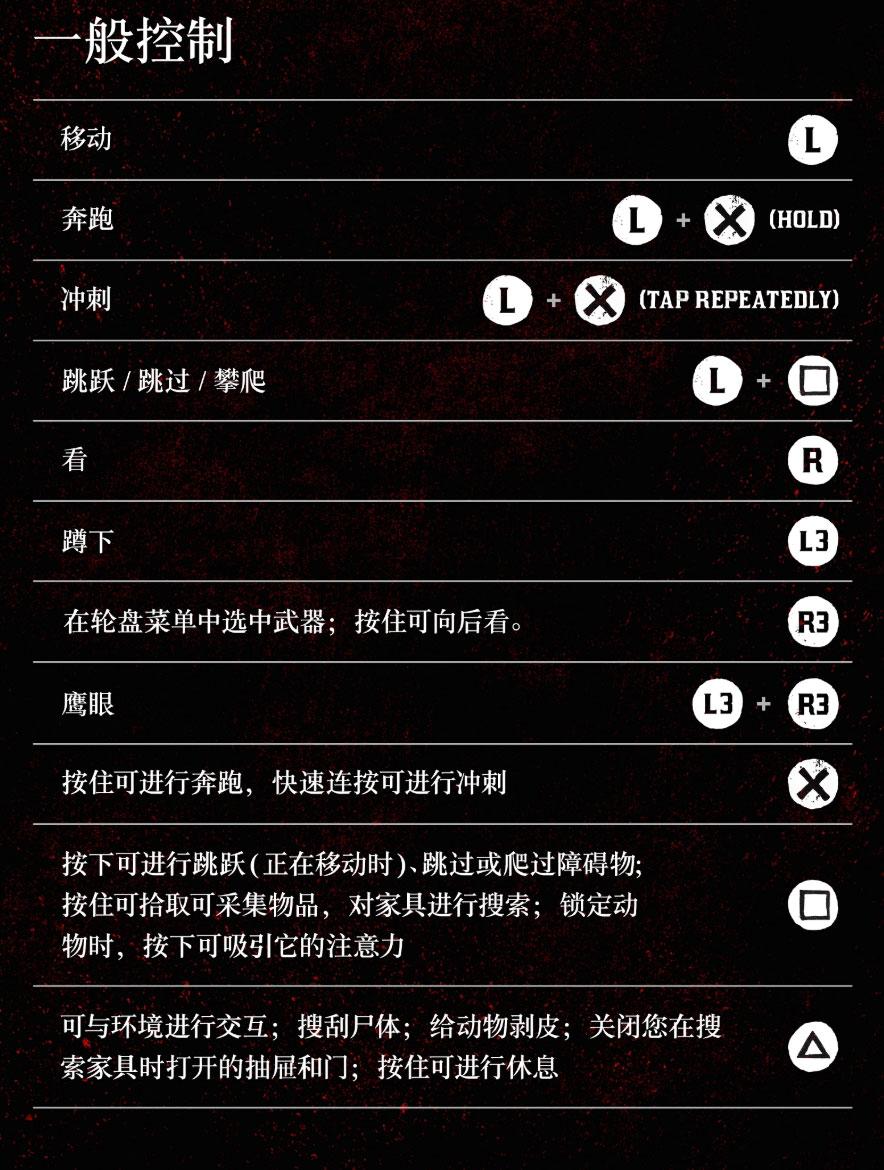 ps4荒野大镖客2怎么看时间（大镖客救赎2设置大全）