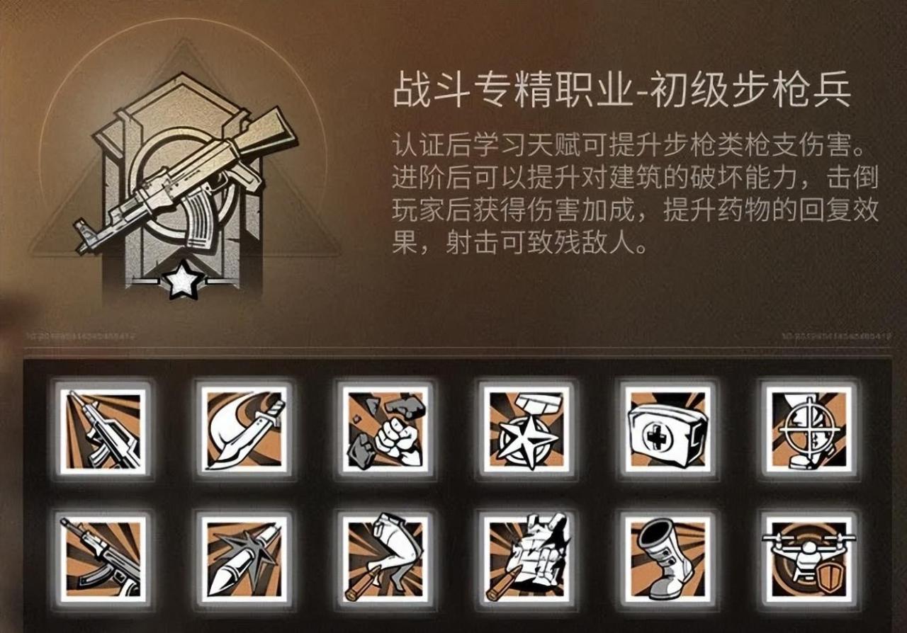 明日之后的再生者怎么选职业（明日之后职业适配攻略）