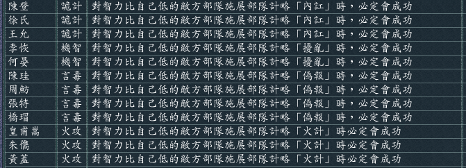 三国志战略版徐庶值得培养不（三国志值得培养的武将）