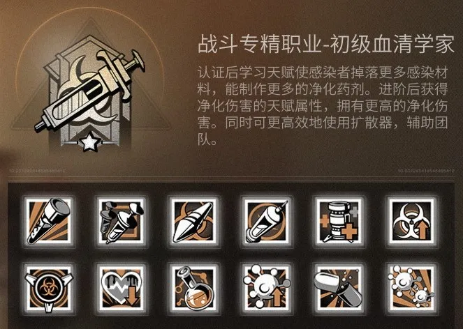 明日之后最吃香的职业（明日之后职业选择推荐）