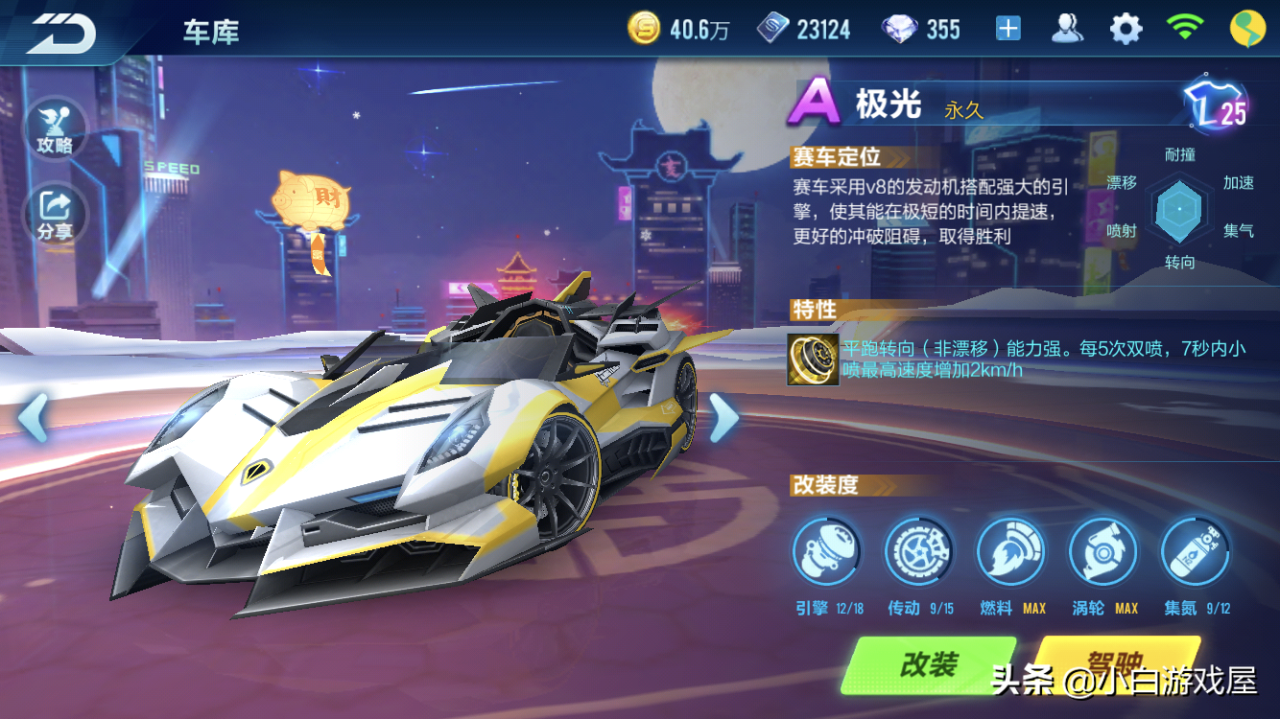 qq飞车a车排行榜（qq飞车手游a车排名前十名）