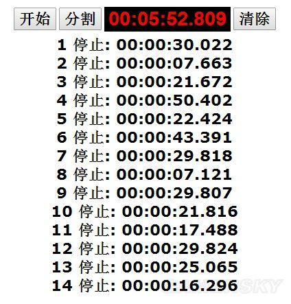 辐射避难所武器攻击效率图文解析（辐射避难所武器特性介绍）