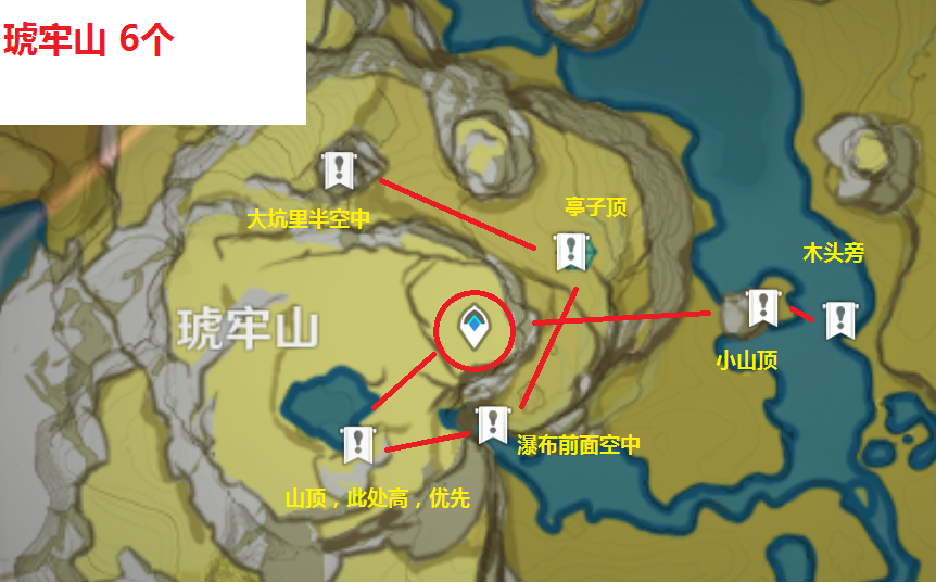 原神璃月岩神瞳全收集（原神岩神瞳全部位置详解）