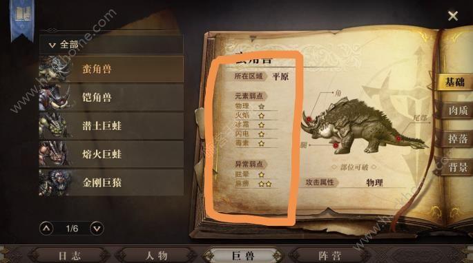 2022猎魂觉醒最新攻略（猎魂觉醒日常玩法介绍）