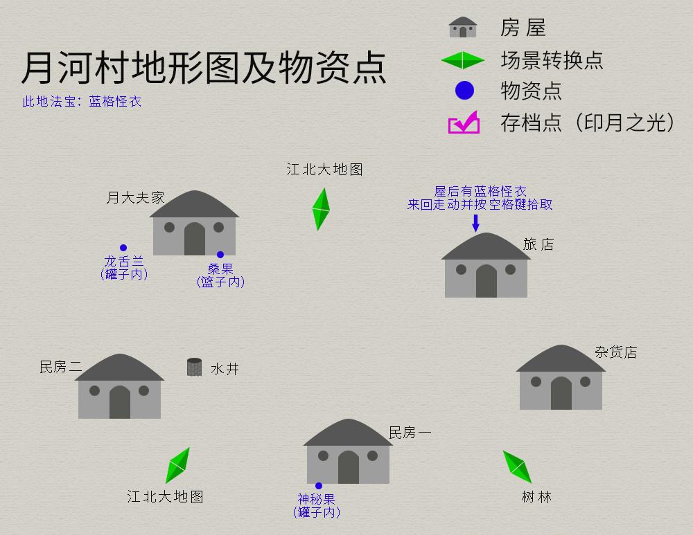 天之痕卢家渡剧情怎么走（轩辕剑3外传天之痕图文攻略）