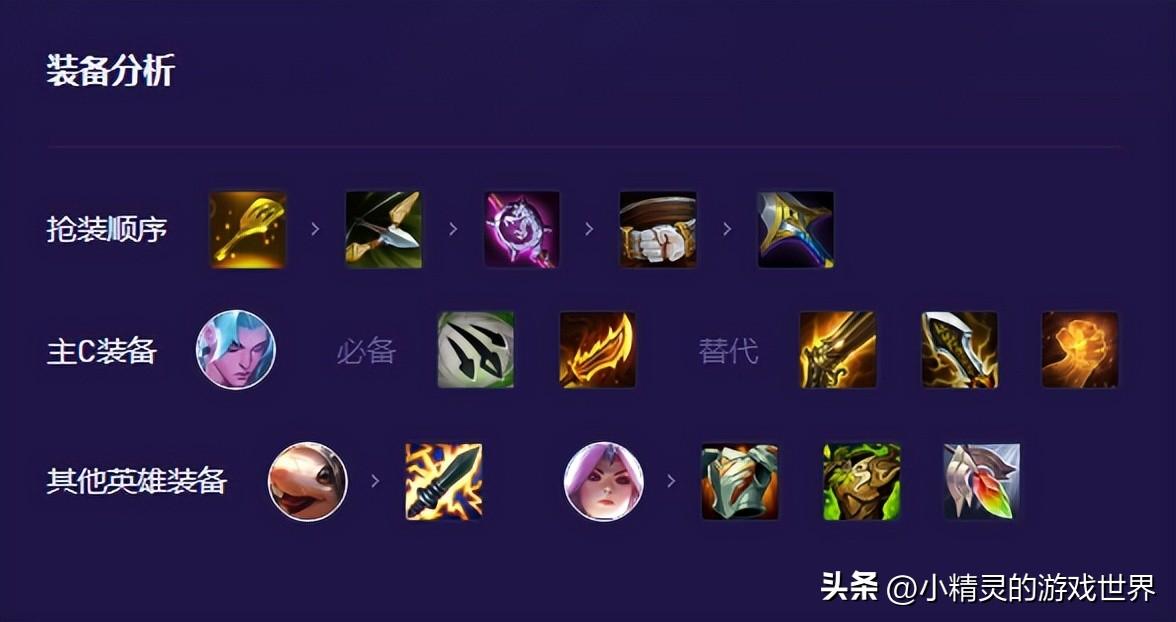 金铲铲之战如何选择阵容（金铲铲之战新赛季阵容推荐）