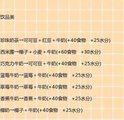 创造与魔法食谱大全最新（创魔法各大食谱怎么合成）