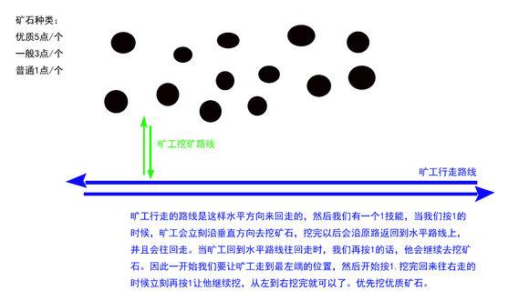 逆水寒属性奇遇大汇总（逆水寒最全奇遇触发方法介绍）