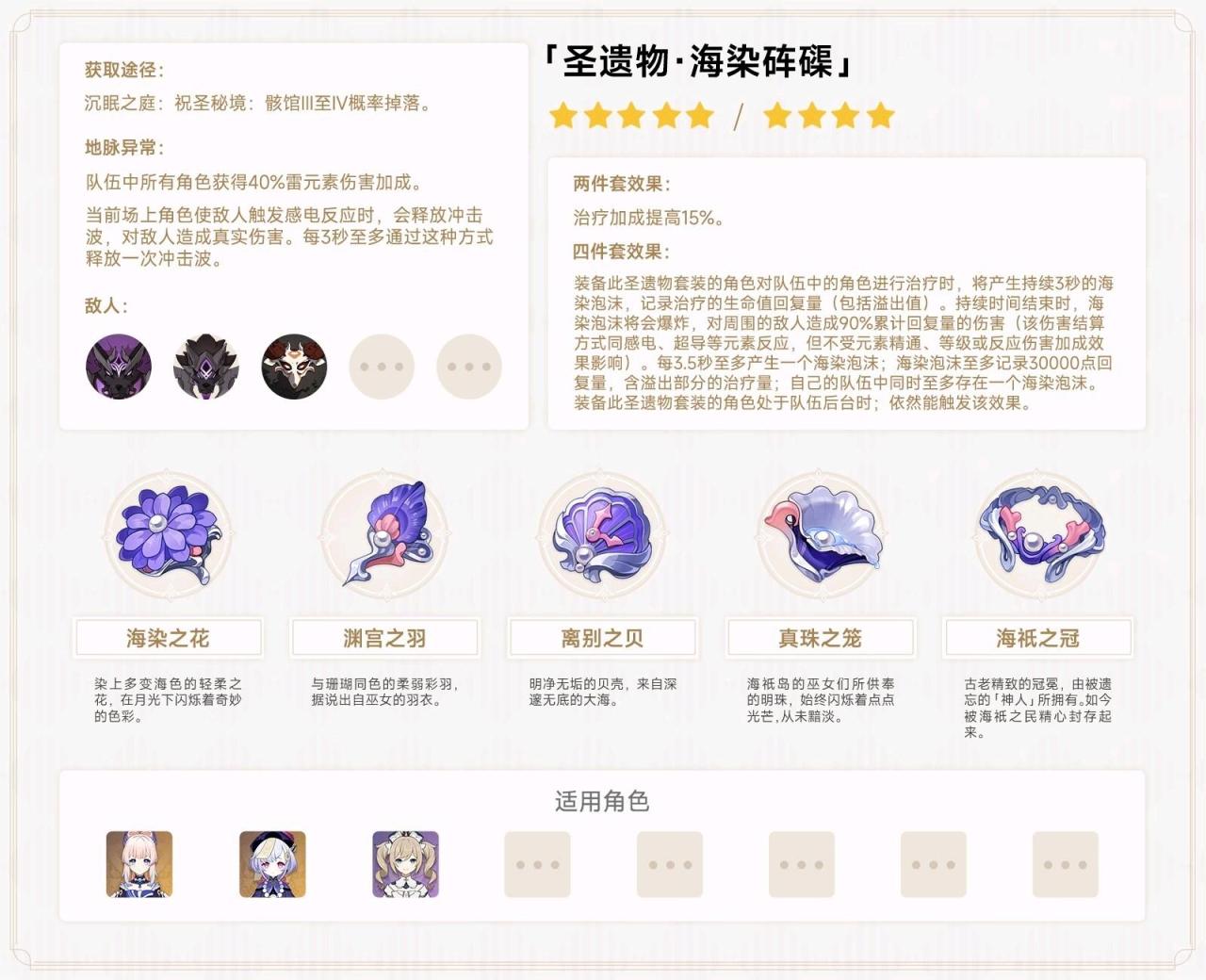 原神珊瑚宫心海玩法攻略（原神心海武器圣遗物阵容天赋命之座等全方位推荐）