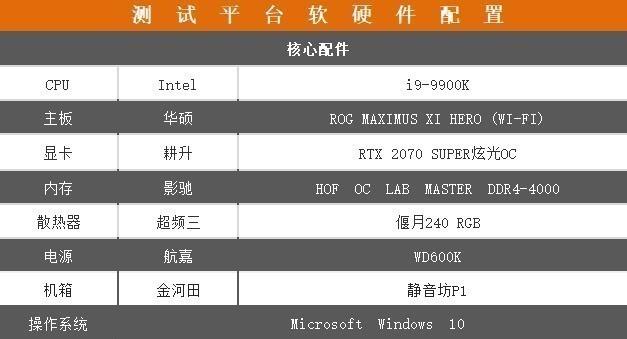 csgo装固态还是机械（csgo安装在固态盘和机械盘有什么区别）
