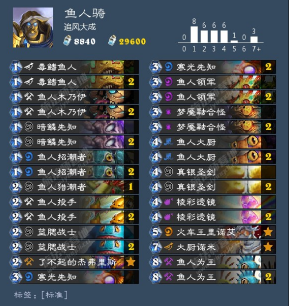 炉石传说新手卡组怎么配（炉石传说适合新手的卡组）
