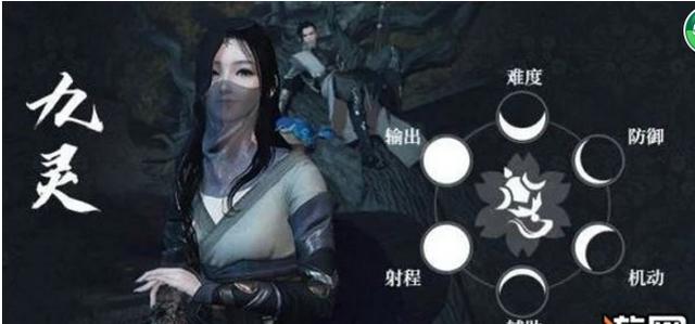 逆水寒哪个职业适合新手（逆水寒零氪哪个职业好上手）