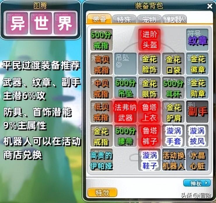 2022冒险岛平民套装搭配（冒险岛平民过渡装备选择）