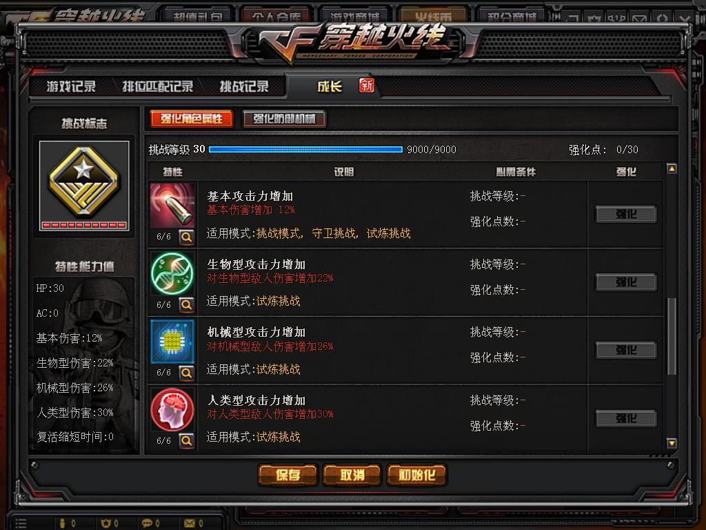 穿越火线挑战等级满级多少（穿越火线试炼挑战等级详解）