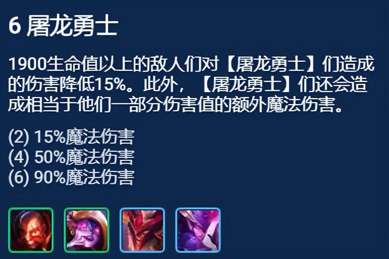 云顶之弈最新阵容排行2022（云顶S7.5最强阵容推荐及运营思路）