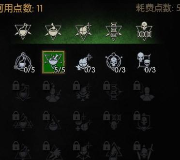 巫师3猫学派加点（巫师3猫学派技能天赋搭配及打法技巧）