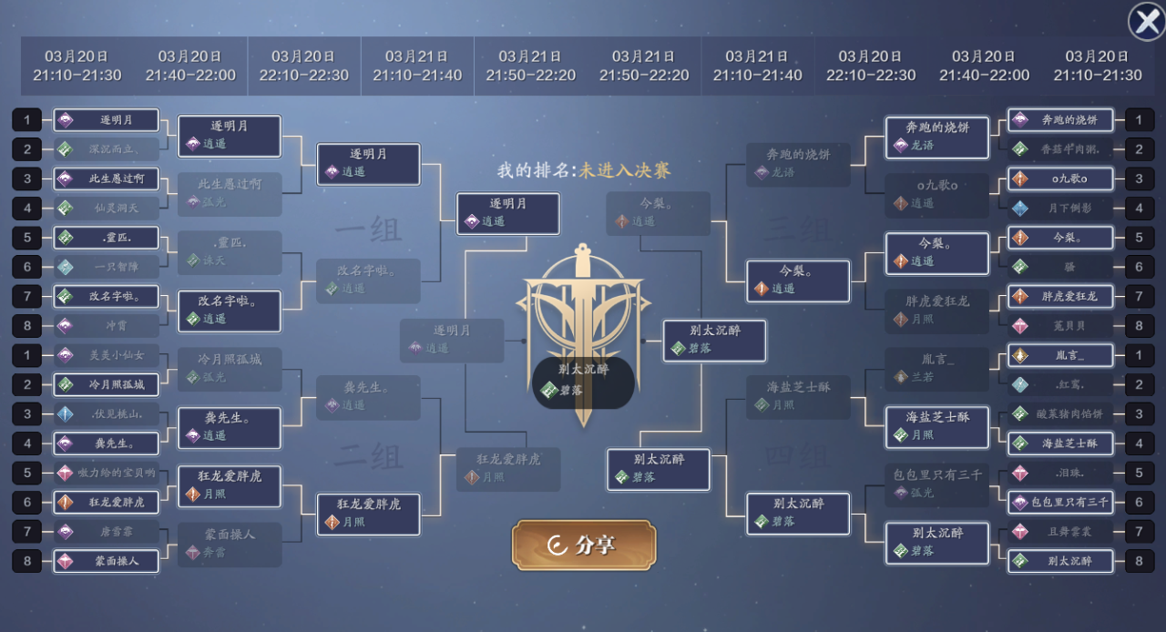 天涯明月刀手游哪个职业好玩不烧钱（天刀手游神刀版本门派选择及玩法攻略）