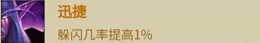 魔兽圣牧适合什么种族（魔兽TBC种族特长收益分析）