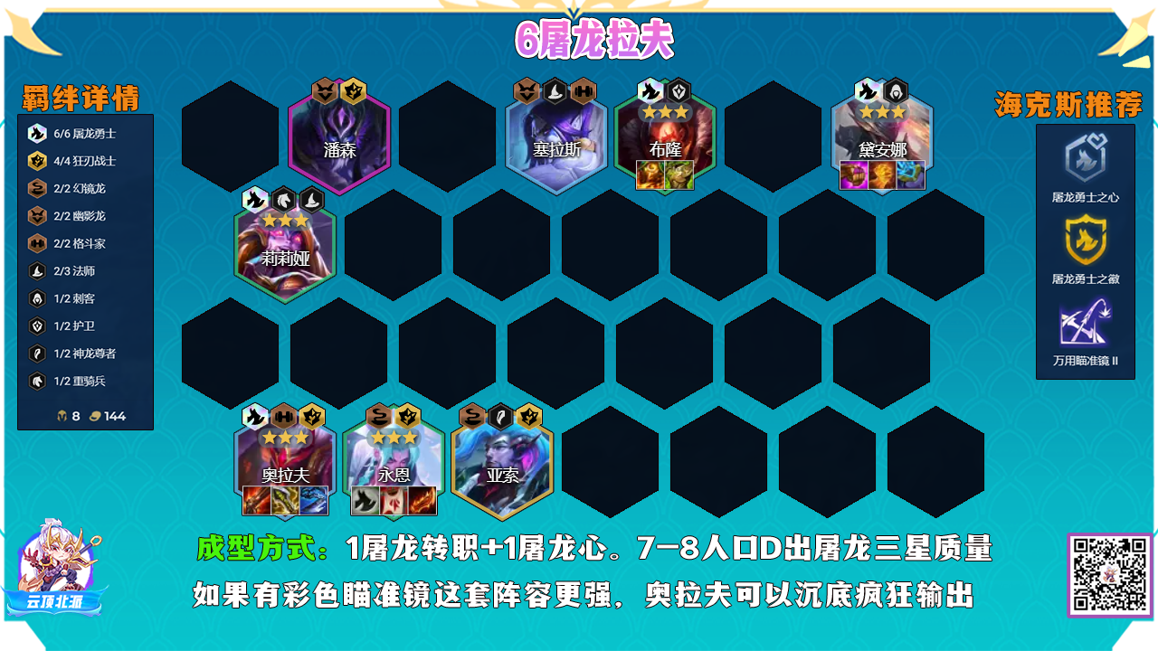 云顶之弈最新阵容排行2022（云顶S7.5最强阵容推荐及运营思路）