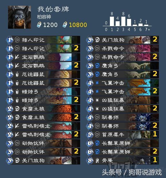 炉石传说卡组推荐平民猎人（平民卡组推荐蓝白中速猎）