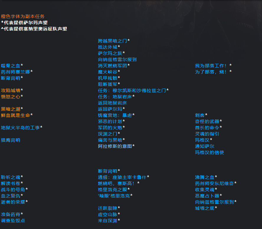 燃烧的远征外域任务攻略（燃烧的远征每日任务在哪接）
