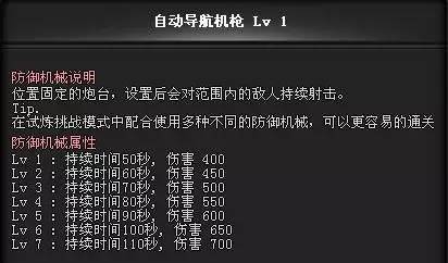 穿越火线挑战等级满级多少（穿越火线试炼挑战等级详解）