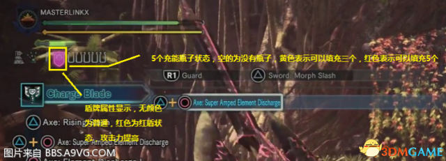 怪猎世界斩斧和盾斧哪个适合新手（怪猎世界新手武器选择推荐）