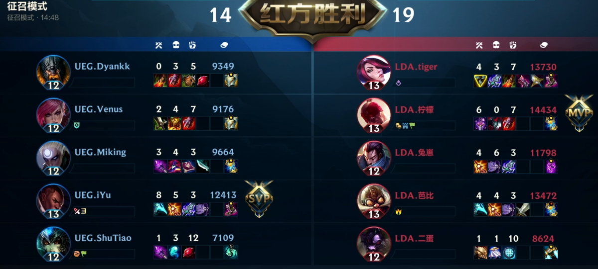 lol手游打野英雄排行（lol手游上分打野英雄推荐）