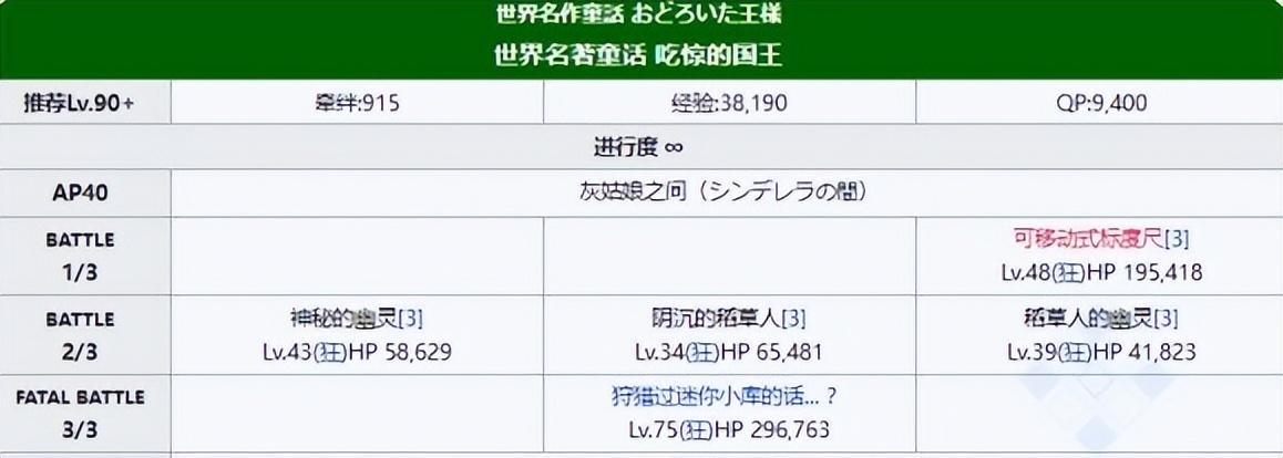 FGO国服万圣节2022阵容推荐（fgo国服2022活动攻略）