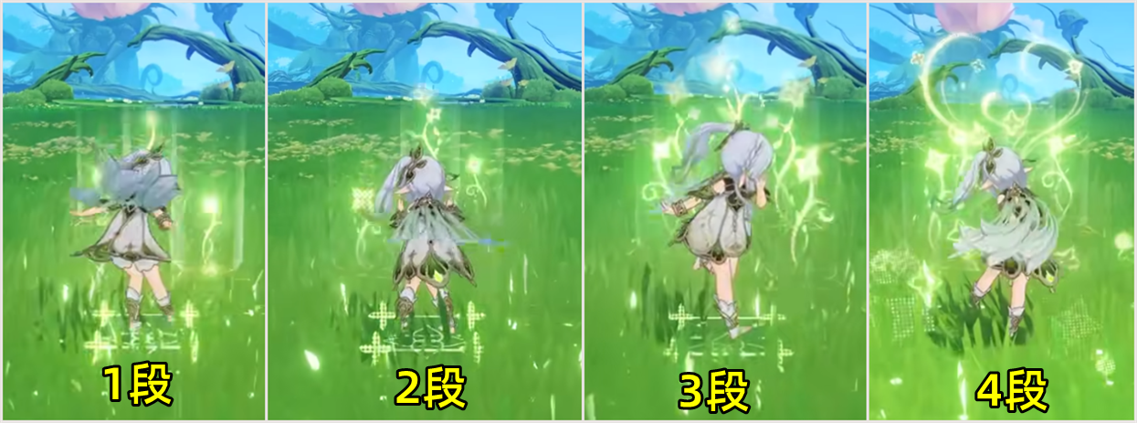 原神草神突破加什么属性（原神草神详细技能数值介绍）