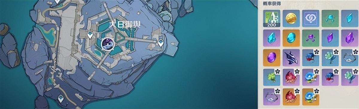 原神神子突破材料如何获取（原神八重神子突破材料获取指南）