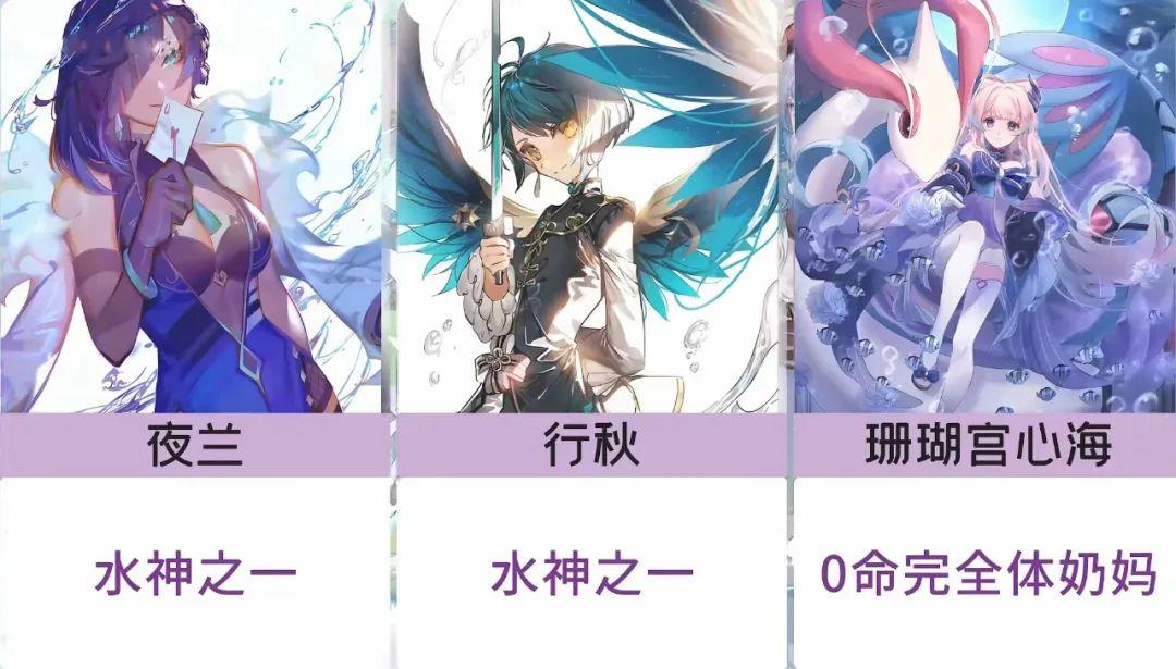 原神免费角色培养优先度（原神0氪必练角色培养顺序）