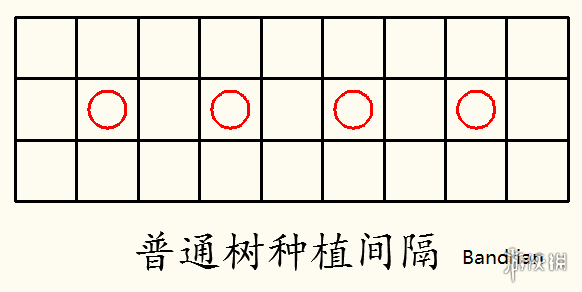 星露谷物语温室怎么种植（星露谷物语温室种植图文指南）