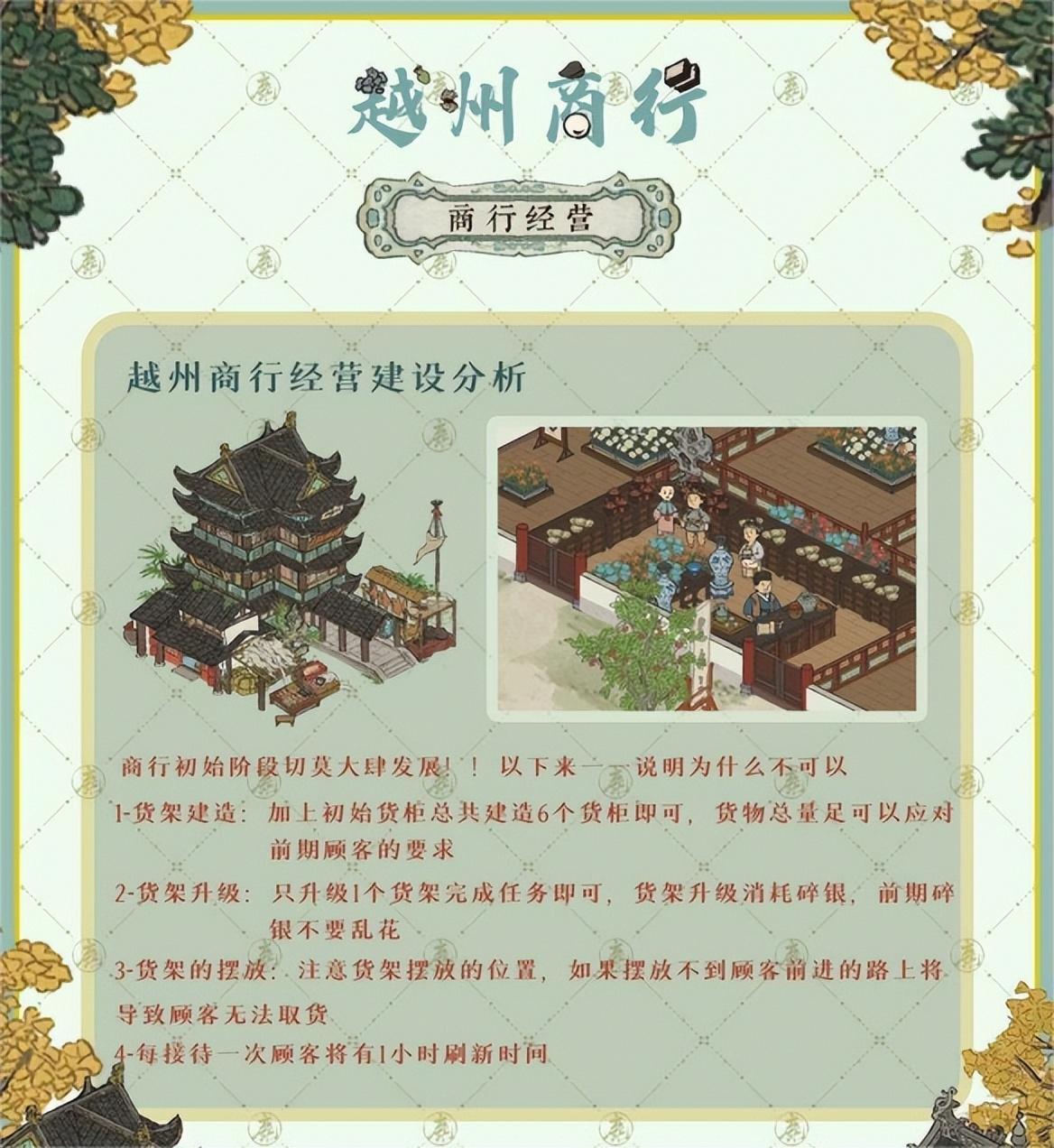 江南百景图越州商行怎么玩（江南百景图越州商行玩法攻略）
