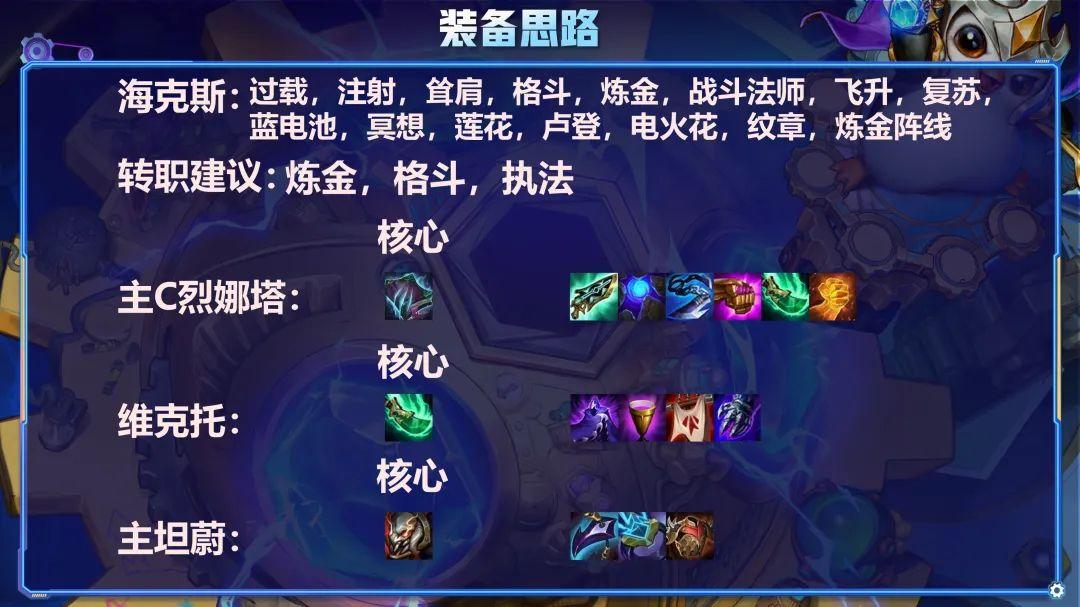 金铲铲最牛逼的阵容（金铲铲复古狂暴最强阵容）