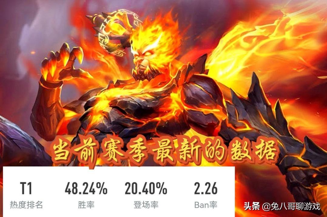 猴子对抗路最强出装（王者荣耀孙悟空对抗路四套出装分析）