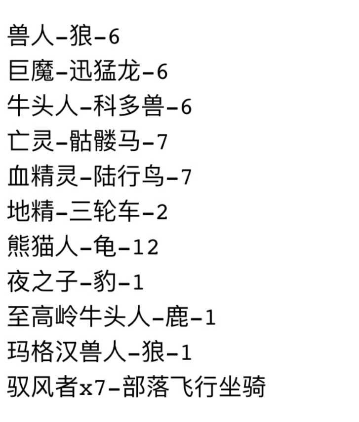 魔兽世界坐骑数量奖励（魔兽世界坐骑汇总分类大全）