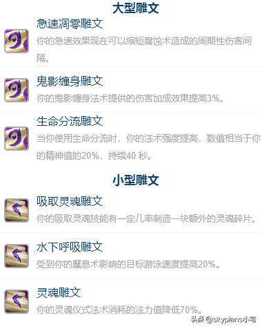 魔兽世界巫妖王之怒痛苦术士玩法教学（巫妖王之怒痛苦术士完美70-80级天赋加点及雕文）