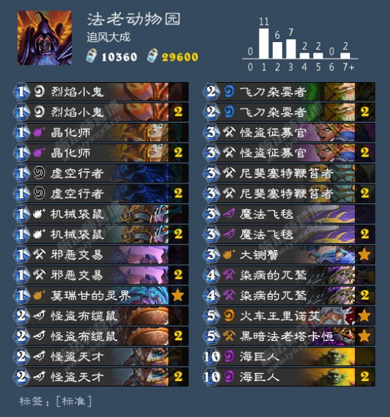炉石传说新手卡组怎么配（炉石传说适合新手的卡组）