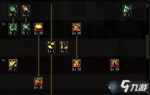 dnf魔道学者100级加点（dnf魔道学者技能详细讲解）