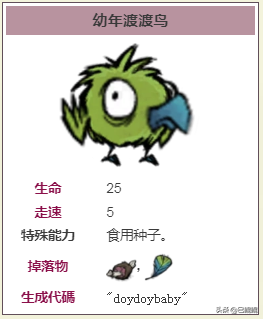 饥荒渡渡鸟羽毛怎么得（饥荒海难生物稀有鸟类介绍）