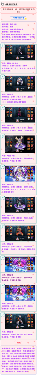 dnf阿修罗神话排行（dnf阿修罗适合什么神话）