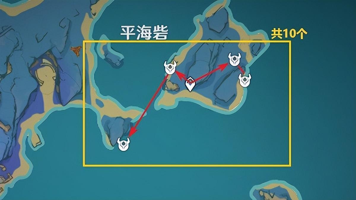 原神神子突破材料如何获取（原神八重神子突破材料获取指南）