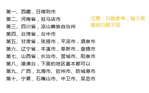 安卓手机王者荣耀怎么改荣耀战区（改王者荣耀战区的方法）