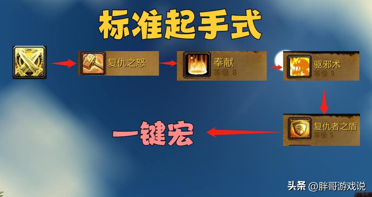 tbc防骑一键宏教学（魔兽世界防骑快速上手攻略）