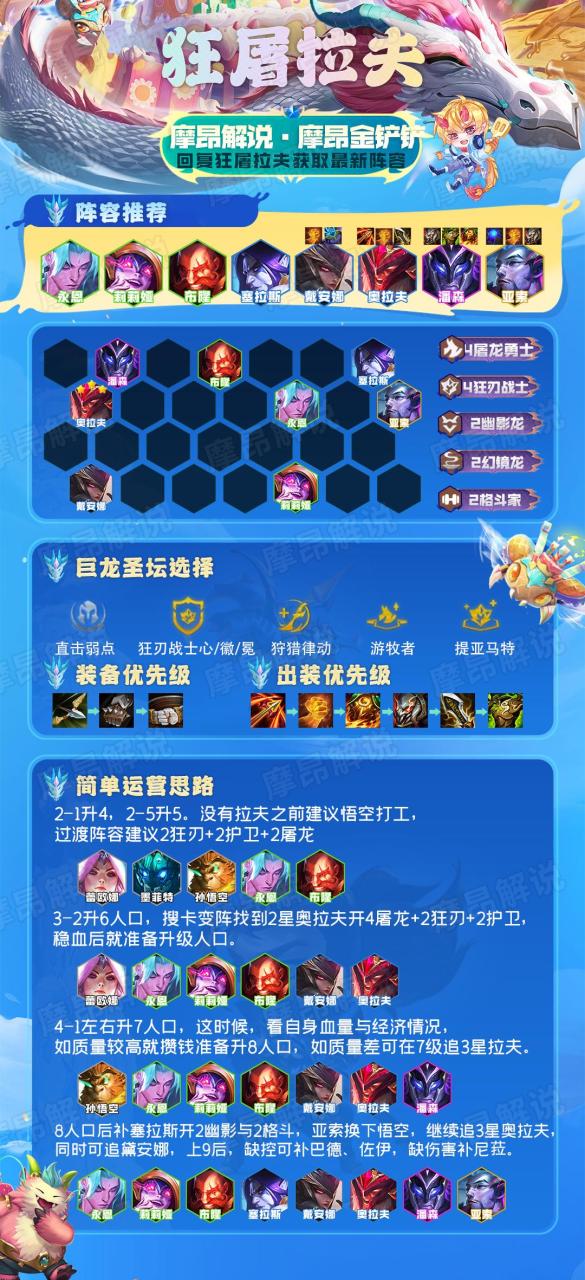 新手云顶之弈阵容搭配攻略（小炮云顶之弈阵容搭配）