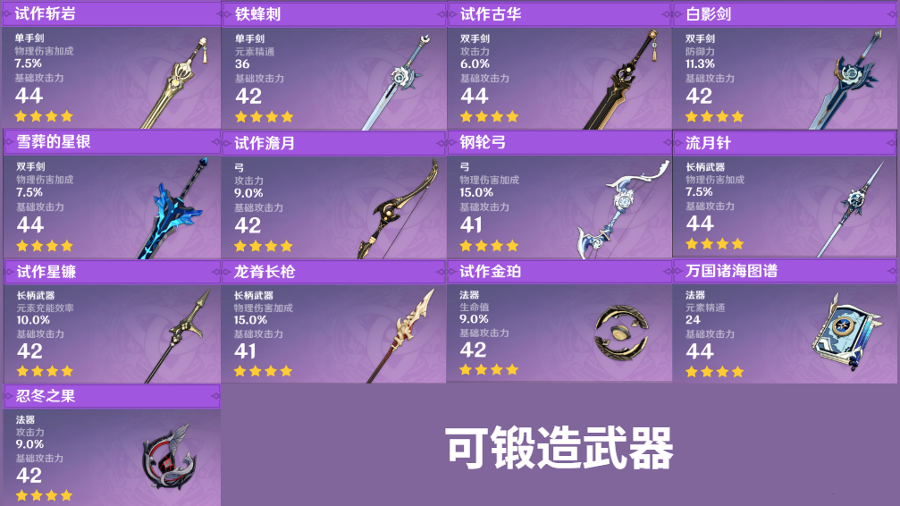 原神四星法器获取方式（怎么免费获得四星法器）
