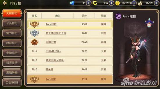龙之谷魔法师技能加点图（龙之谷技能加点及技巧）