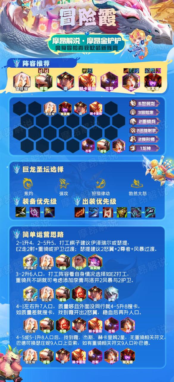 新手云顶之弈阵容搭配攻略（小炮云顶之弈阵容搭配）