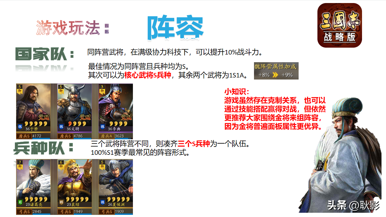 三国志战略版零氪能玩吗三国志战略版一图流保姆攻略）